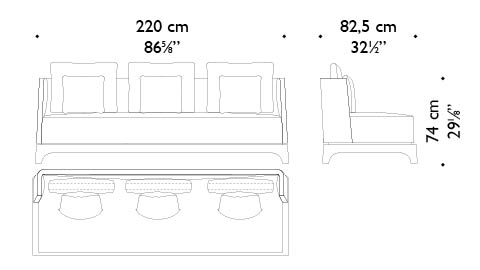 Dimensions of Eaton, a sofa with a wooden or bronze base covered in fabric, from Promemoria's The London Collection | Promemoria