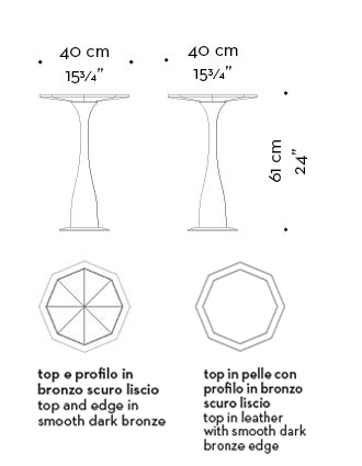 Dimensioni di Ikò, tavolino in legno e bronzo con la forma di un fiore, del catalogo di Promemoria | Promemoria